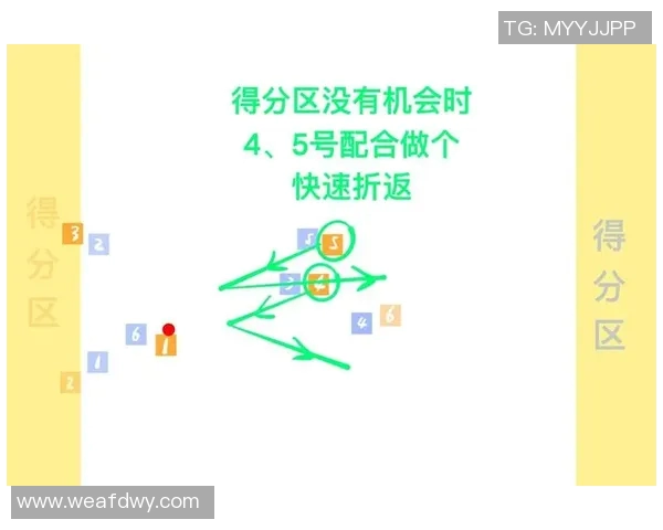 西安飞盘队配合表现深度分析与战术探讨